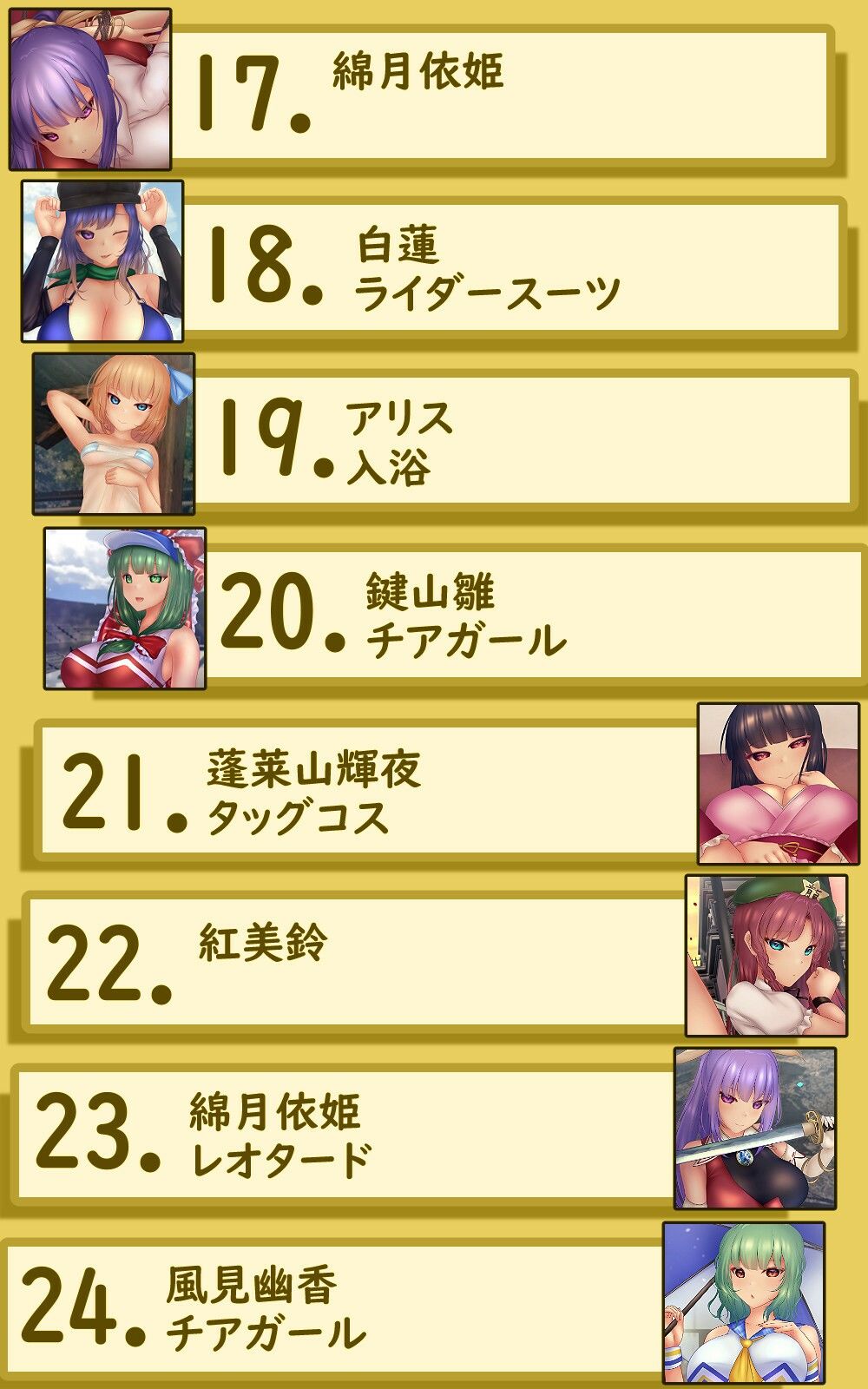 サンプル画像3:Undressing Difference Vol.18(未熟な果実) [d_278365]