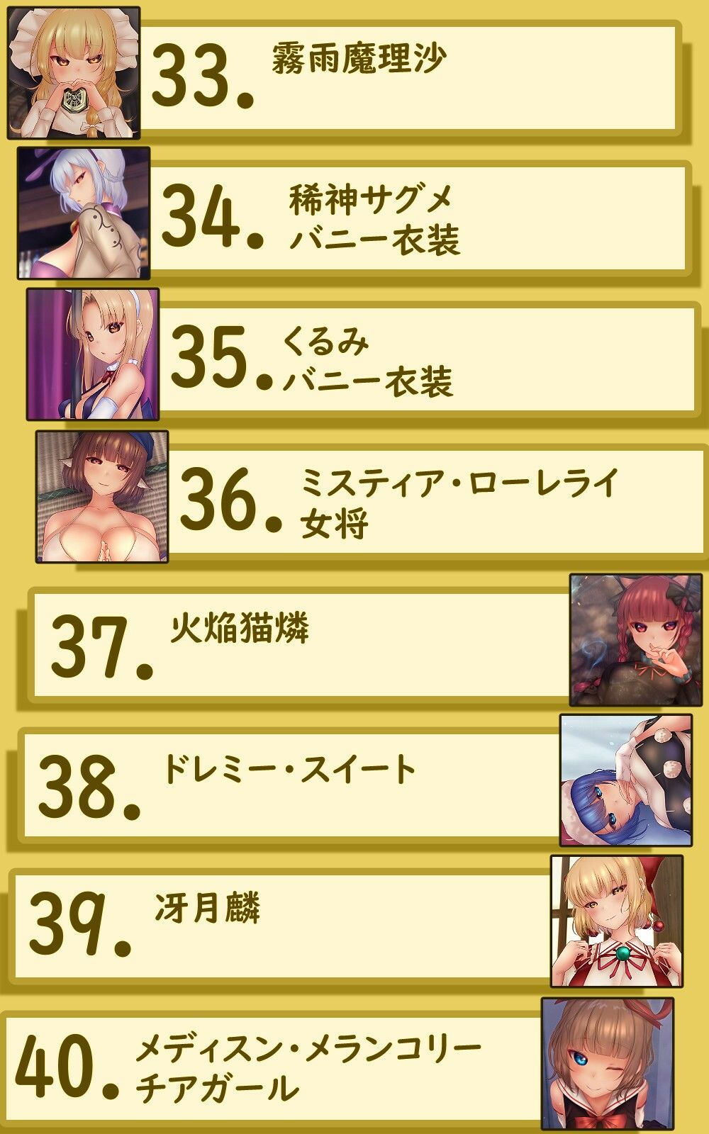 サンプル画像5:Undressing Difference Vol.18(未熟な果実) [d_278365]