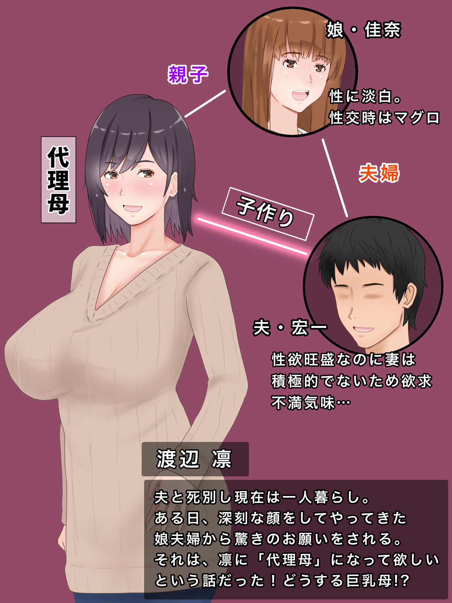 サンプル画像1:代理出産しますっ！義母と娘婿のイチャラブ妊活(西門家) [d_279373]