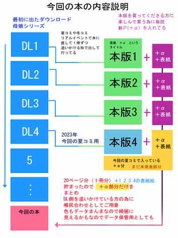 サンプル画像1:一発ヤりたい！母娘 特別版(祭り幻想) [d_280123]
