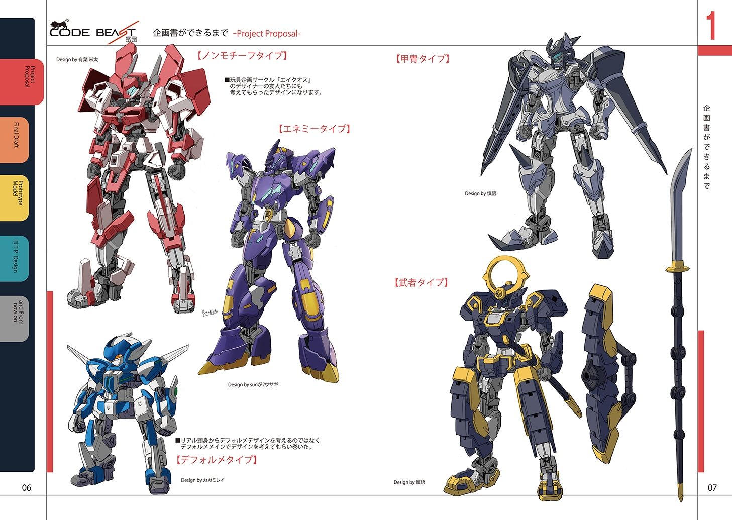 サンプル画像4:模型（オリジナルキット）ができるまで(倉持図鑑) [d_285339]