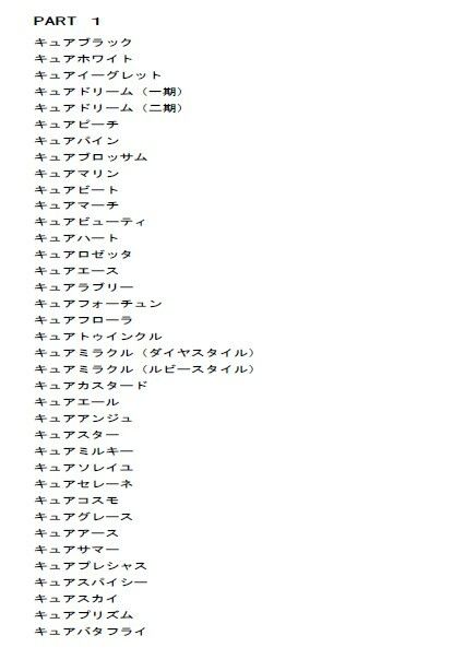 サンプル画像2:可愛くて凛々しい推しキュアたちを描いてみたwithリョナ(丁字屋残党) [d_289896]