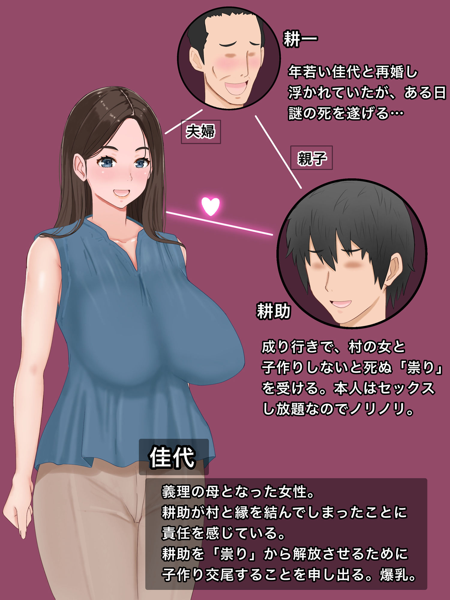 サンプル画像1:義理の母と種付け交尾性活〜子作りしないと出られない村で。(西門家) [d_292194]