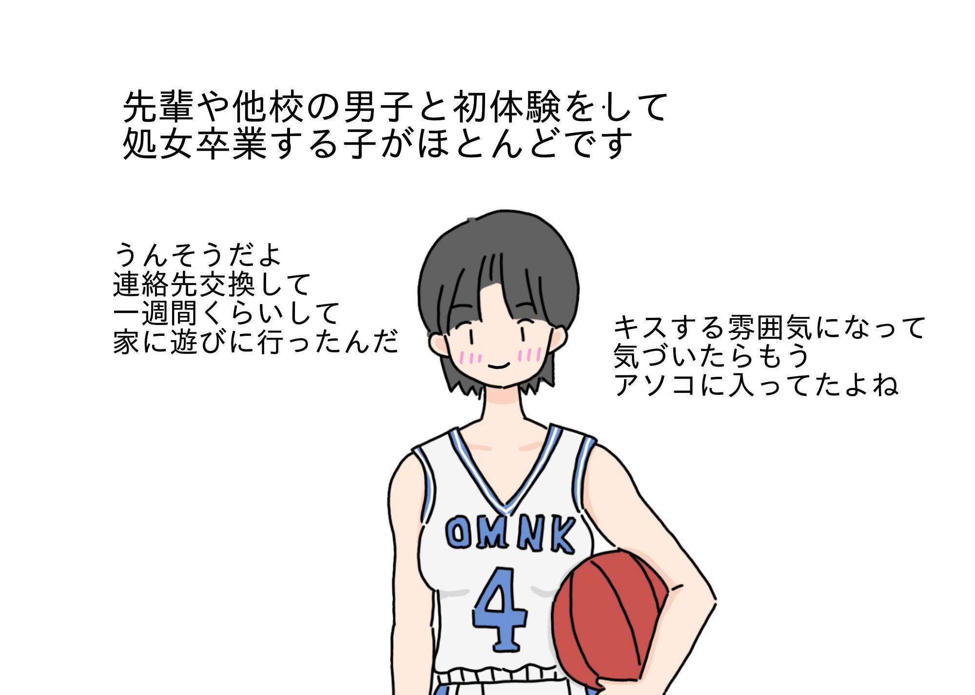 サンプル画像3:女子運動部の生態と性生活について〜女子バスケ部編〜(ニホンツノ) [d_292911]