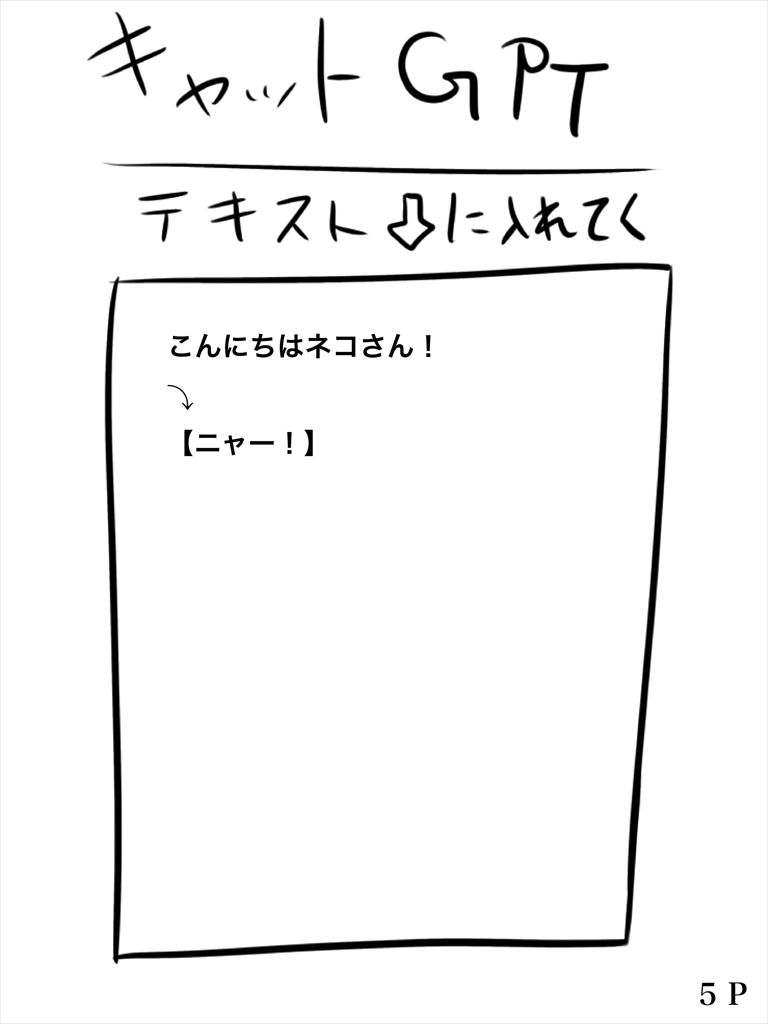サンプル画像6:キャットGPT(ぬーまいと工房) [d_301708]