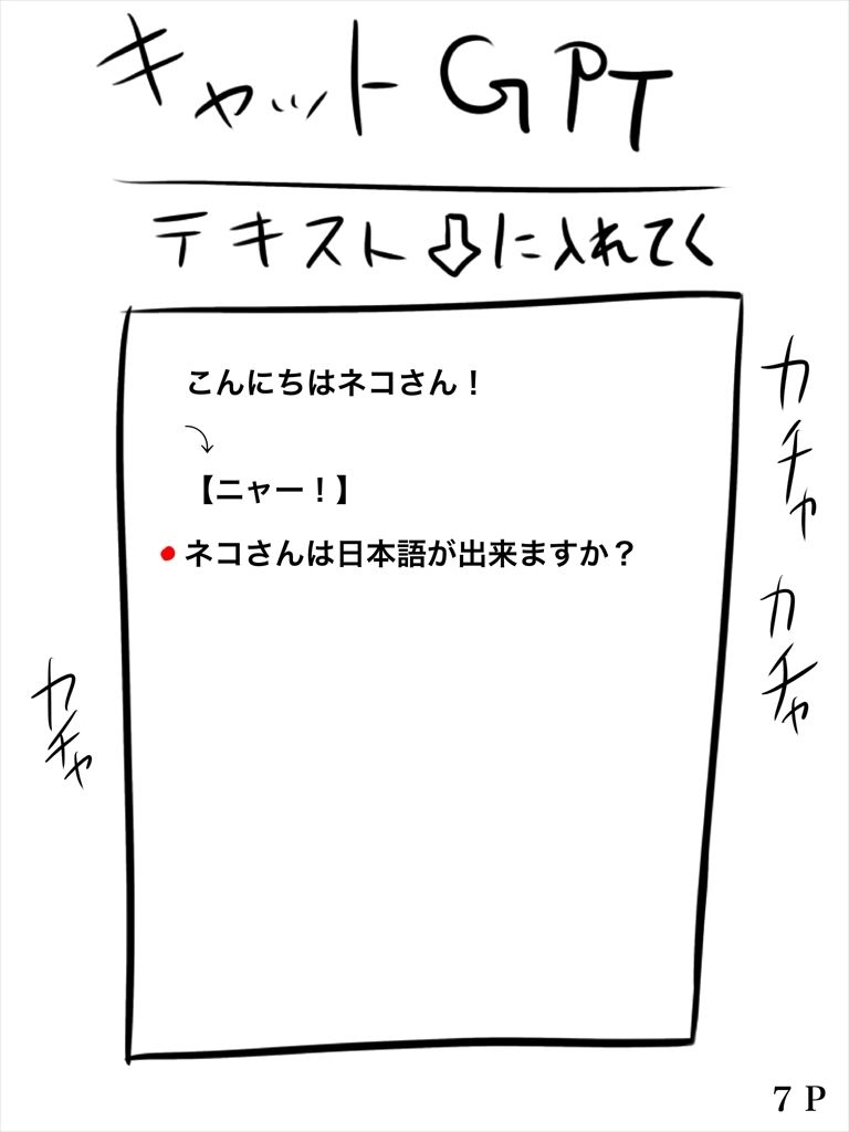 キャットGPT