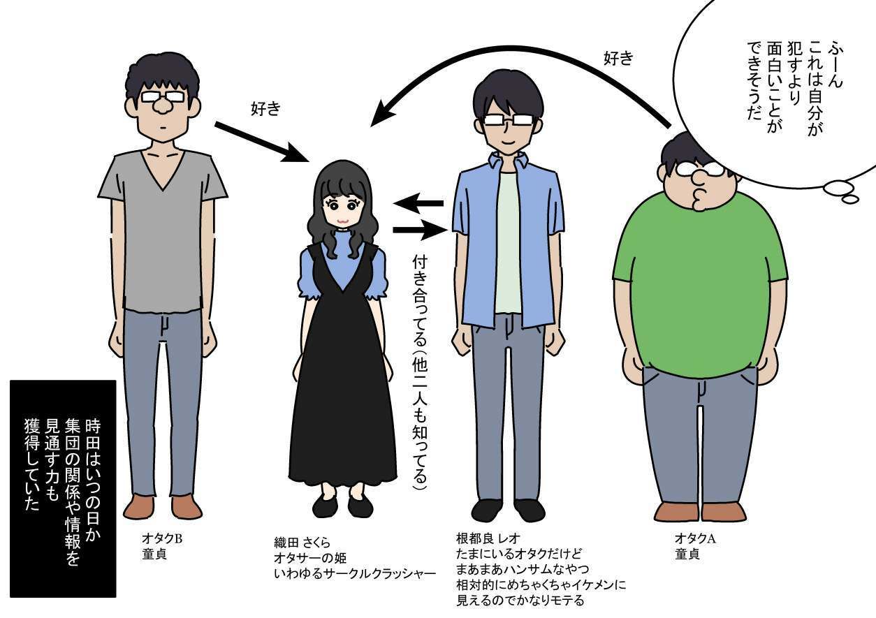 サンプル画像6:顔ハメの裏側(よい子ブックス) [d_303956]