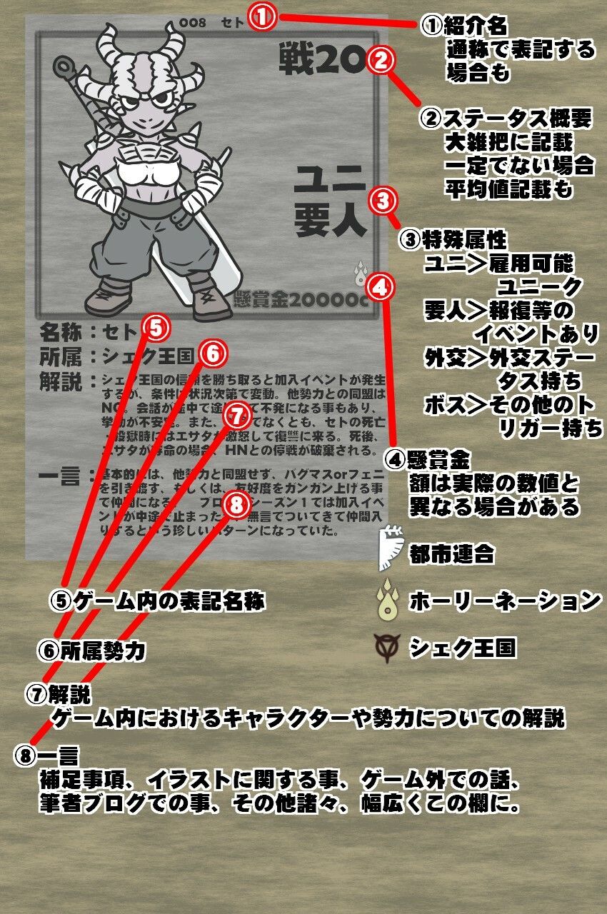 サンプル画像1:Kenshiキャラクターガイド365(遮板庵) [d_312916]