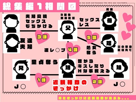 サンプル画像2:【総集編1】かぞくまんが近親相姦シリーズ（1話〜5話）(かぞくまんが（近親相姦）) [d_314416]