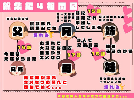 サンプル画像2:【総集編4】かぞくまんが近親相姦シリーズ（14話〜17話）(かぞくまんが（息子相姦）) [d_314793]
