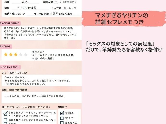 サンプル画像2:大学内の竿姉妹たち ―ヤリチン大学生のセフレハーレムカタログ―(うめなまけ) [d_320154]