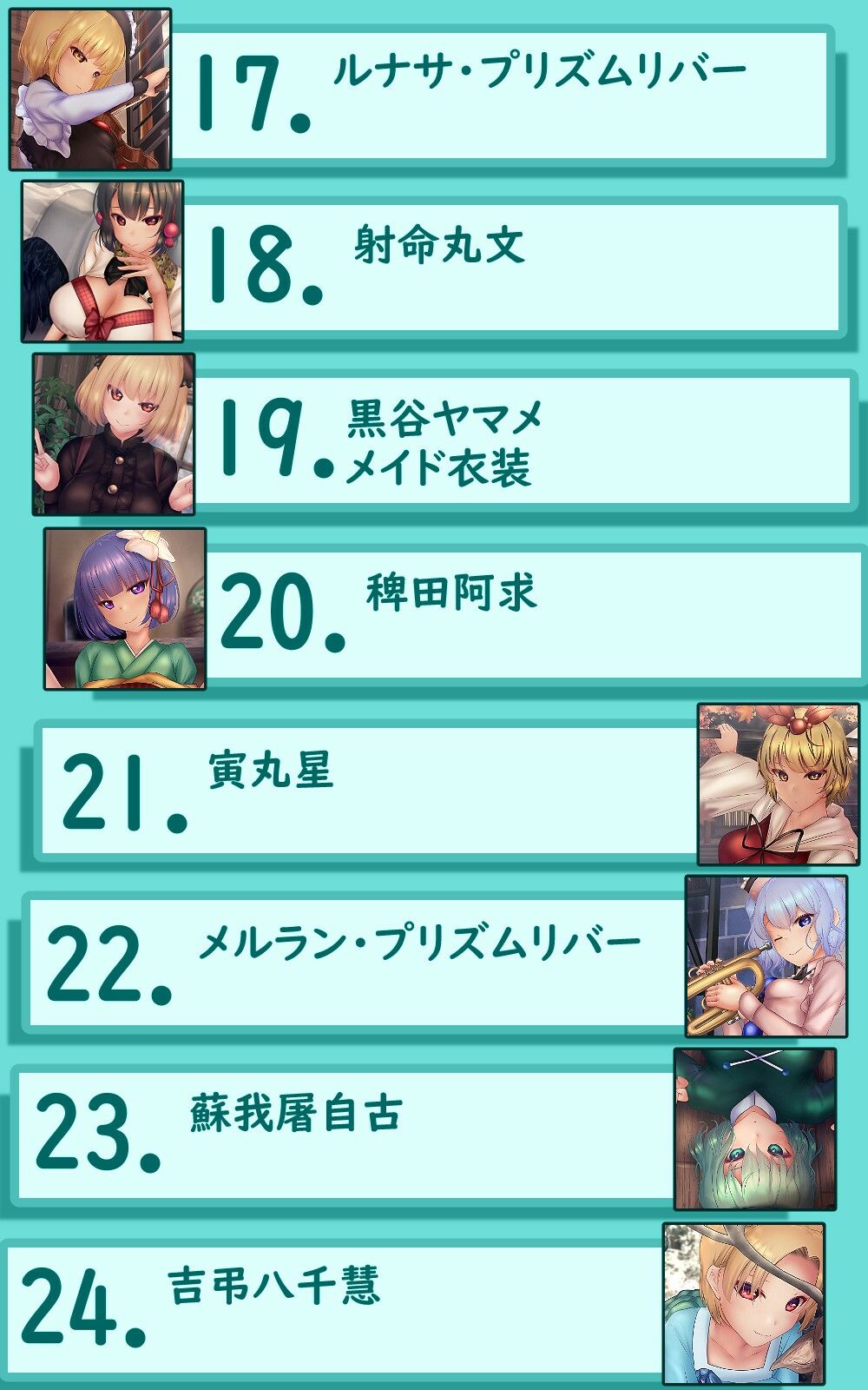 サンプル画像3:Undressing Difference Vol.19(未熟な果実) [d_323638]