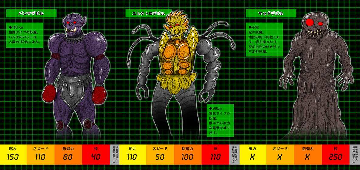 エレガント仮面 〜無様にボコられる変身ヒロイン〜