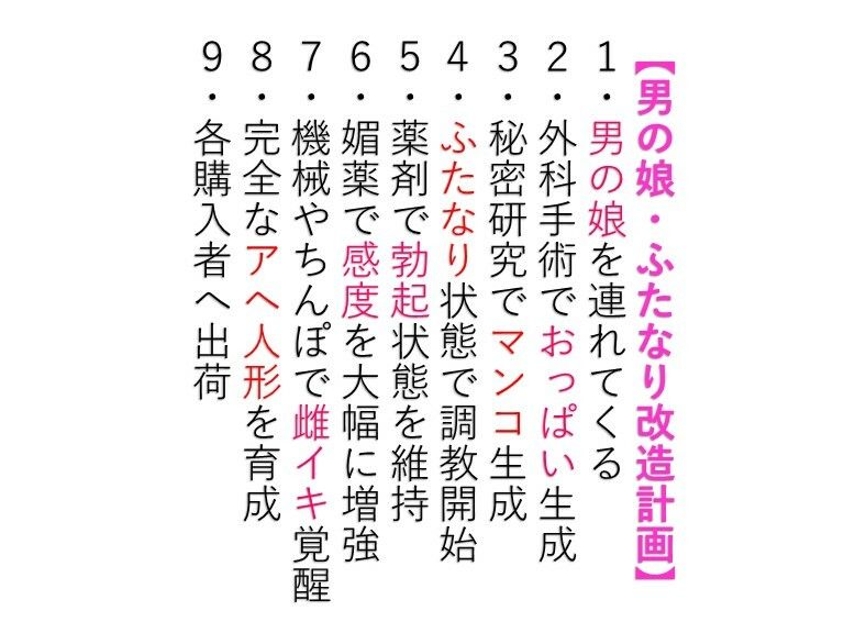 サンプル画像1:男の娘を女体化ハート目アヘ調教！ふたなり巨乳の拘束アナル＆まんこ中出し＜横向き・高画質＞(撮影記録イラスト係) [d_332832]