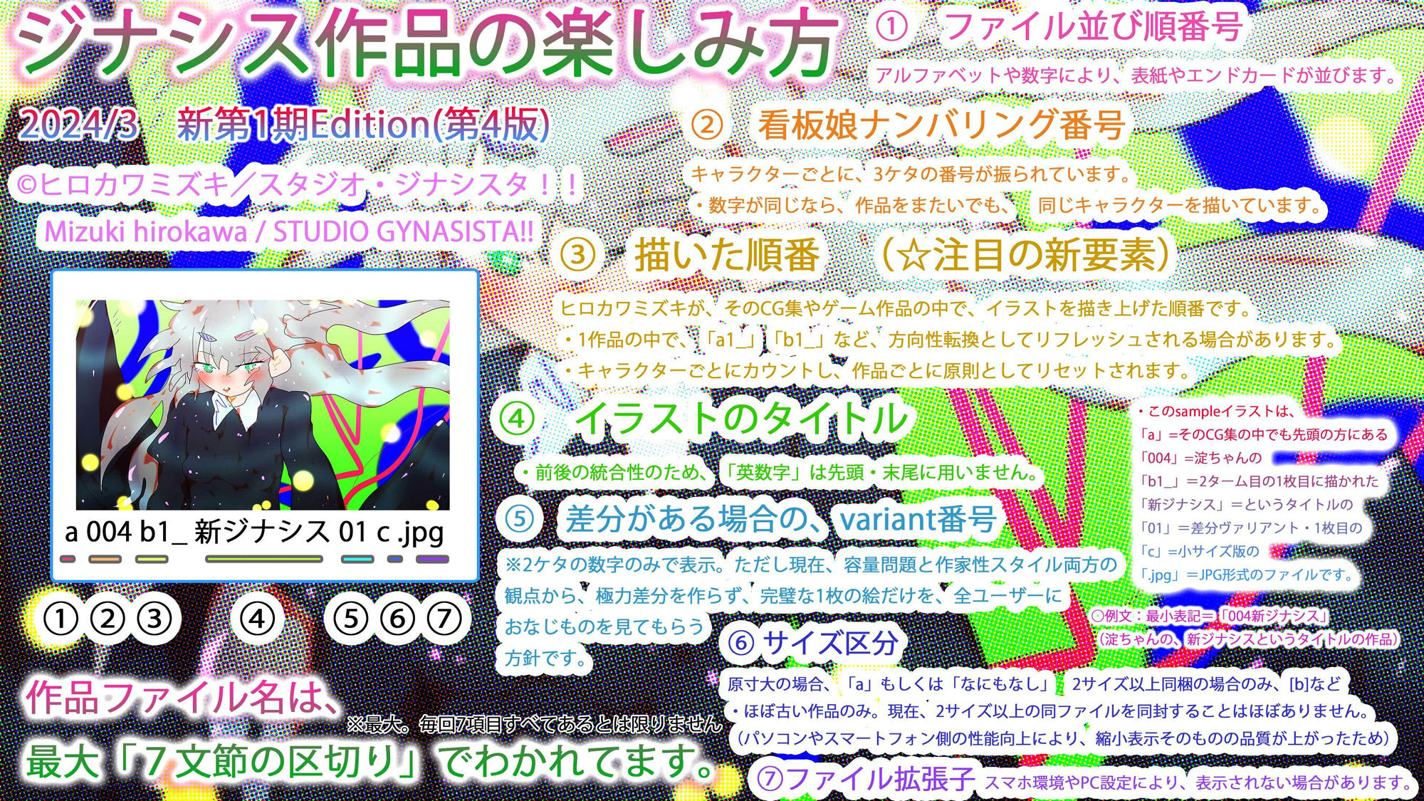 輪廻のジナンドロモーフ・シスターズ