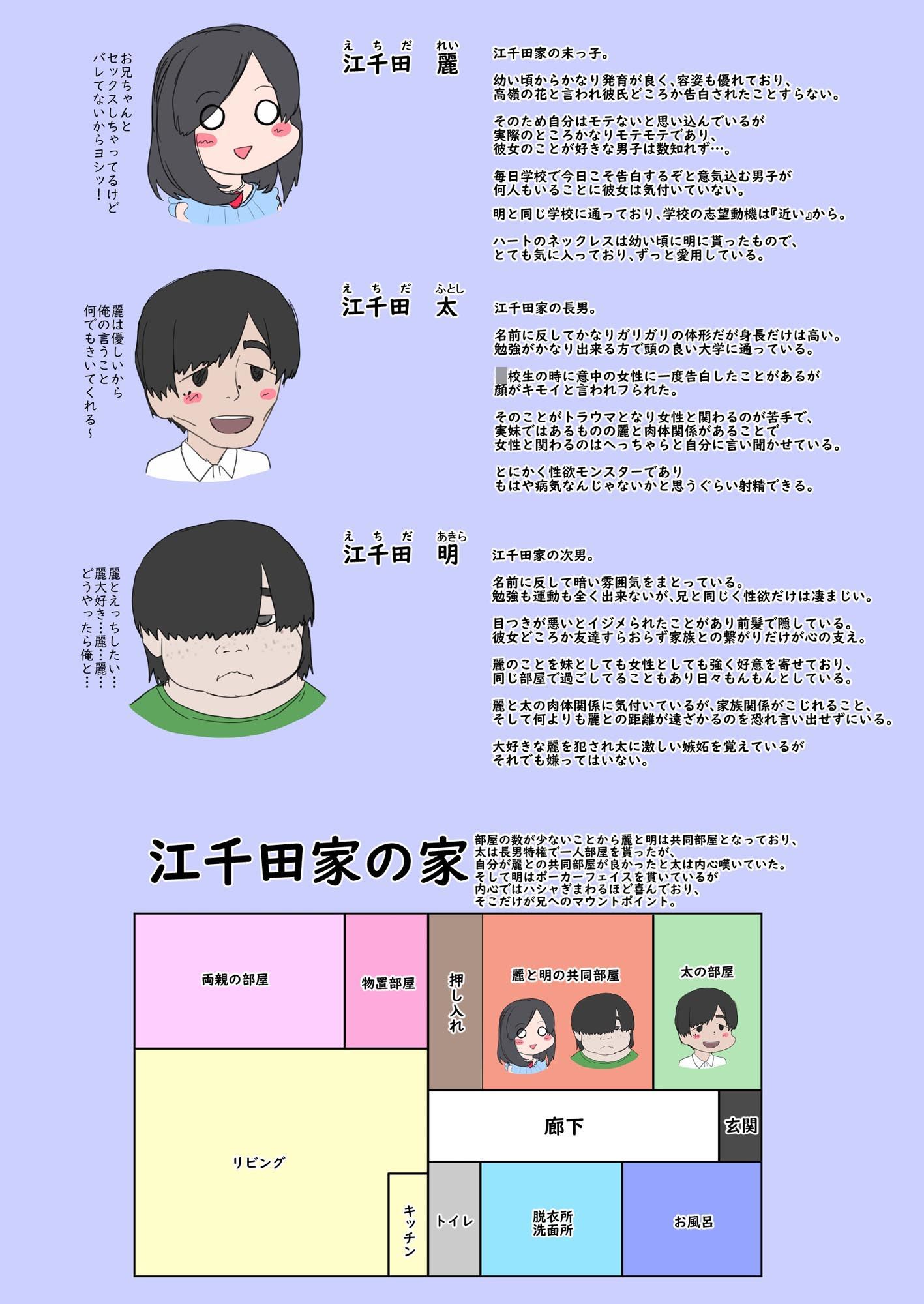 サンプル画像4:兄妹の秘密を俺は知っている。part2(むーふぁ) [d_411787]