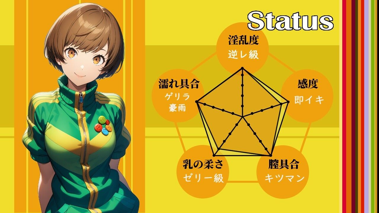 サンプル画像1:ペロソナ4〜マヨナカプレイ〜【フルカラー500枚 全4キャラ】(ガーネット) [d_428006]