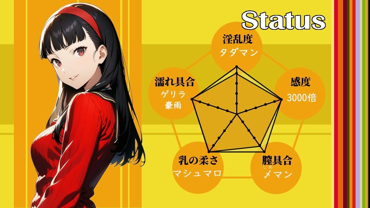 サンプル画像2:ペロソナ4〜マヨナカプレイ〜【フルカラー500枚 全4キャラ】(ガーネット) [d_428006]