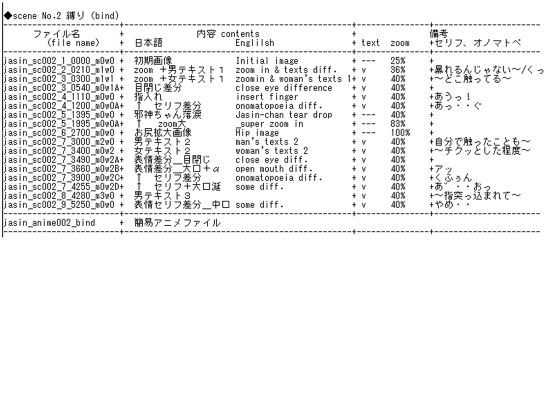 サンプル画像5:邪神ちゃんてぃあどろっぷ(Elder Cherry) [d_434871]