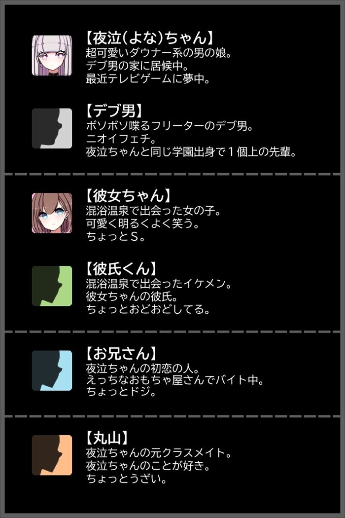 サンプル画像1:ダウナー系男の娘の羞恥プレイ。(pafue。) [d_446504]