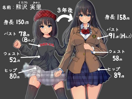 サンプル画像3:家出した女の子をカラダ目当てで泊めてヤったら3年後に成長した彼女とH三昧の性活を送ることに！〜無事受精してボテ腹の母乳少女に〜(ゆうやけボックス) [d_483771]