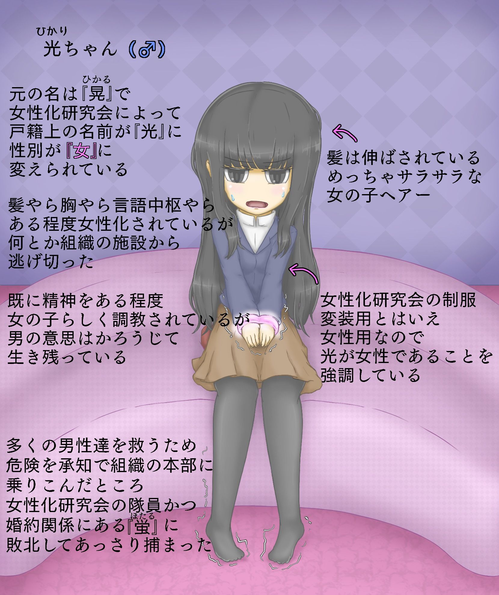 Girls world mini 〜人類女性化計画に敗北した主人公〜の画像2