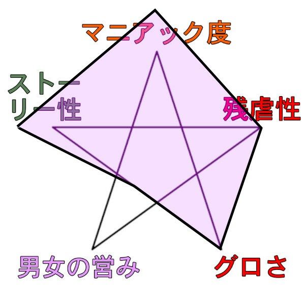 サンプル画像6:女流棋士真央菜〜調子に乗った美人女流棋士への天罰〜(吸収ドレイン) [d_516548]