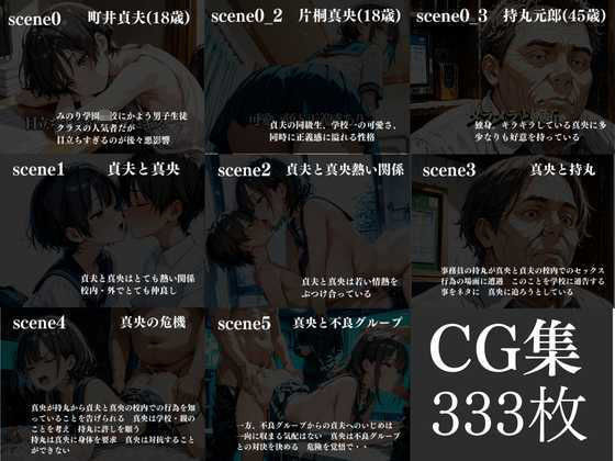 サンプル画像1:愛しの彼女が、厭なおやじに、不良グループに寝取られた(満開の花園) [d_516861]