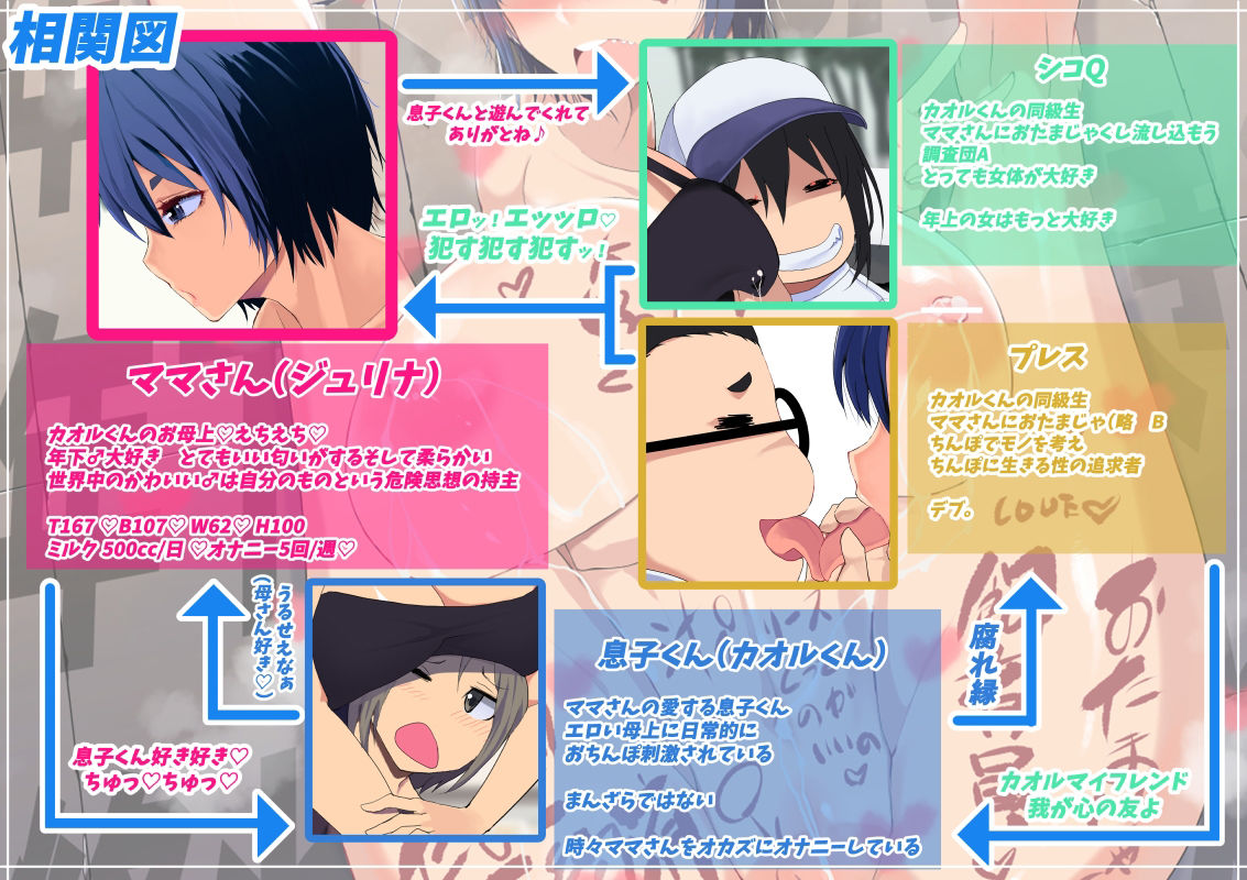 サンプル画像1:母さん廃業  えちえちな僕のママが友達のぱこぱこマシーンになっちゃった(イチ) [d_519953]