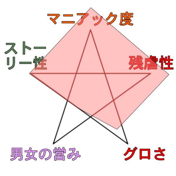 おままごとの時間〜狙われたパワーガールのエナジー〜の画像6