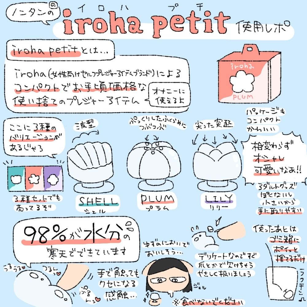 ノンタンと夫氏のレポ本の画像3