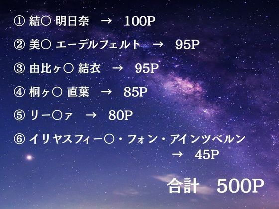 転生したら超乳になってしまったヒロイン達が性的なおもちゃにされた話の画像7