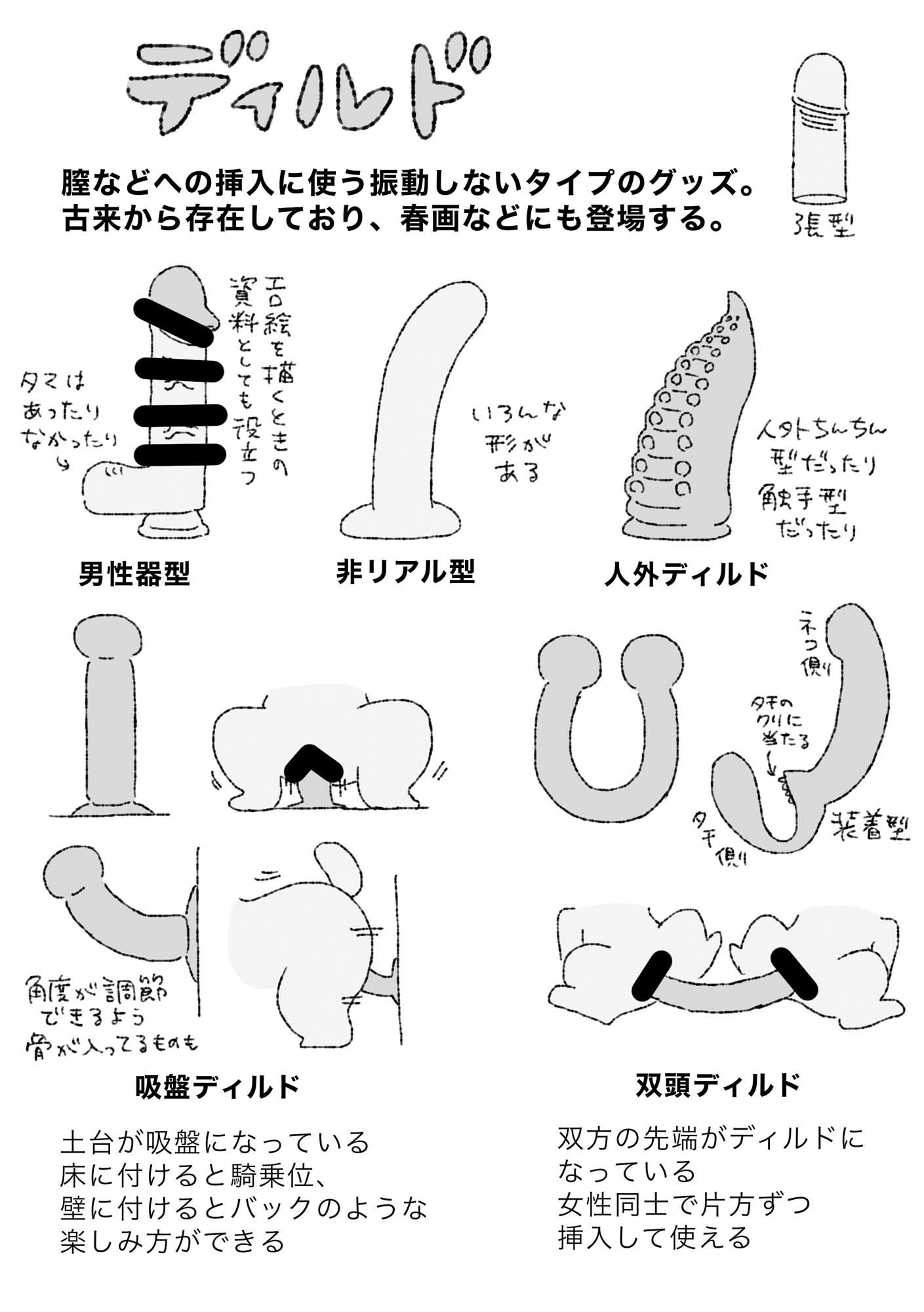 モブうさぎの創作用ラブグッズ資料本のサンプル画像 6