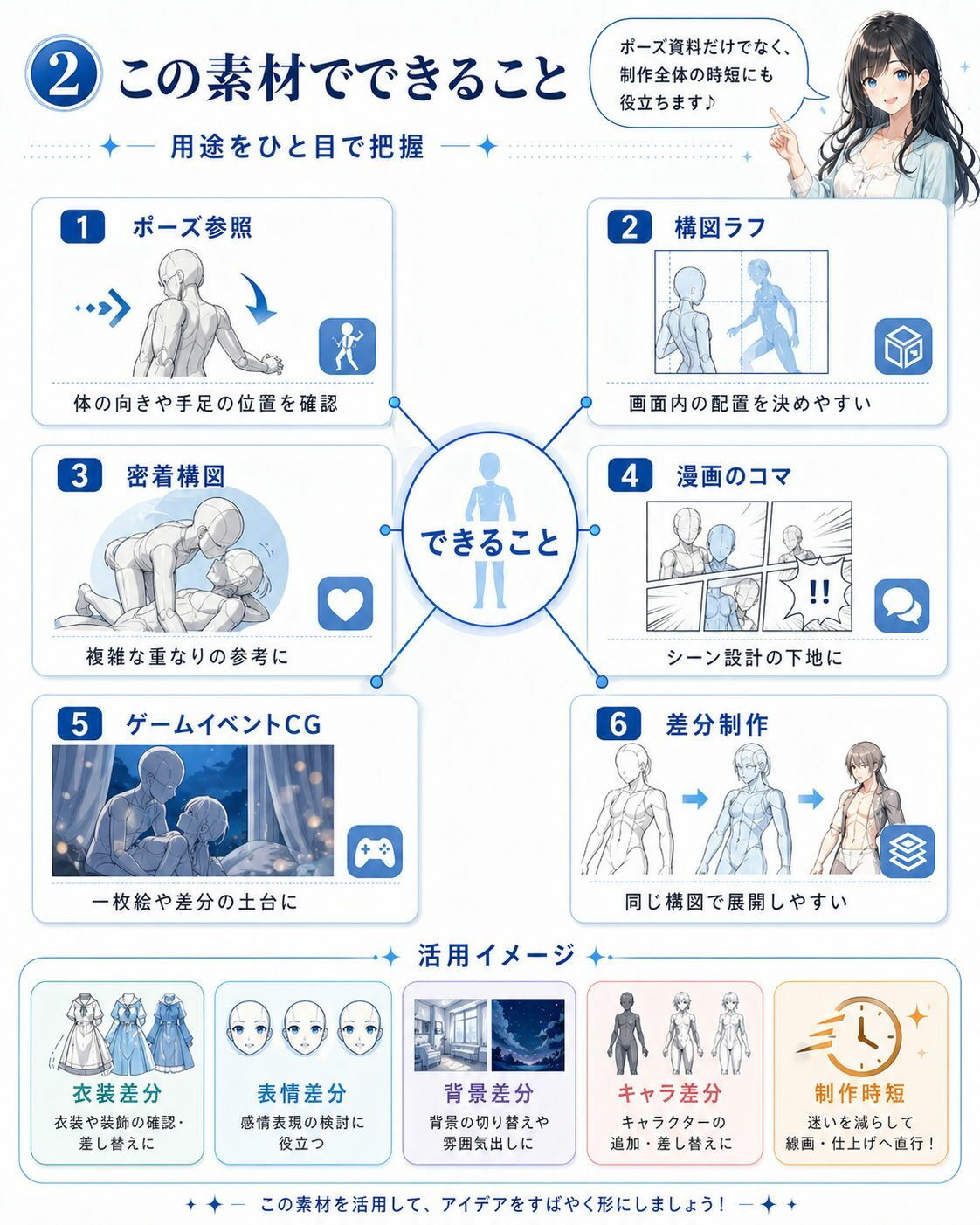 【メガ盛り500枚】意外に使える！？ えちえちポーズ集Vol.2 〜商用OK・モザイク済マネキン線画素材〜のサンプル画像 6
