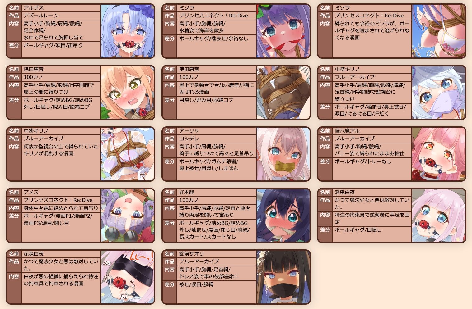 緊縛少女図録 なわのかなた 2024Bのサンプル画像 6