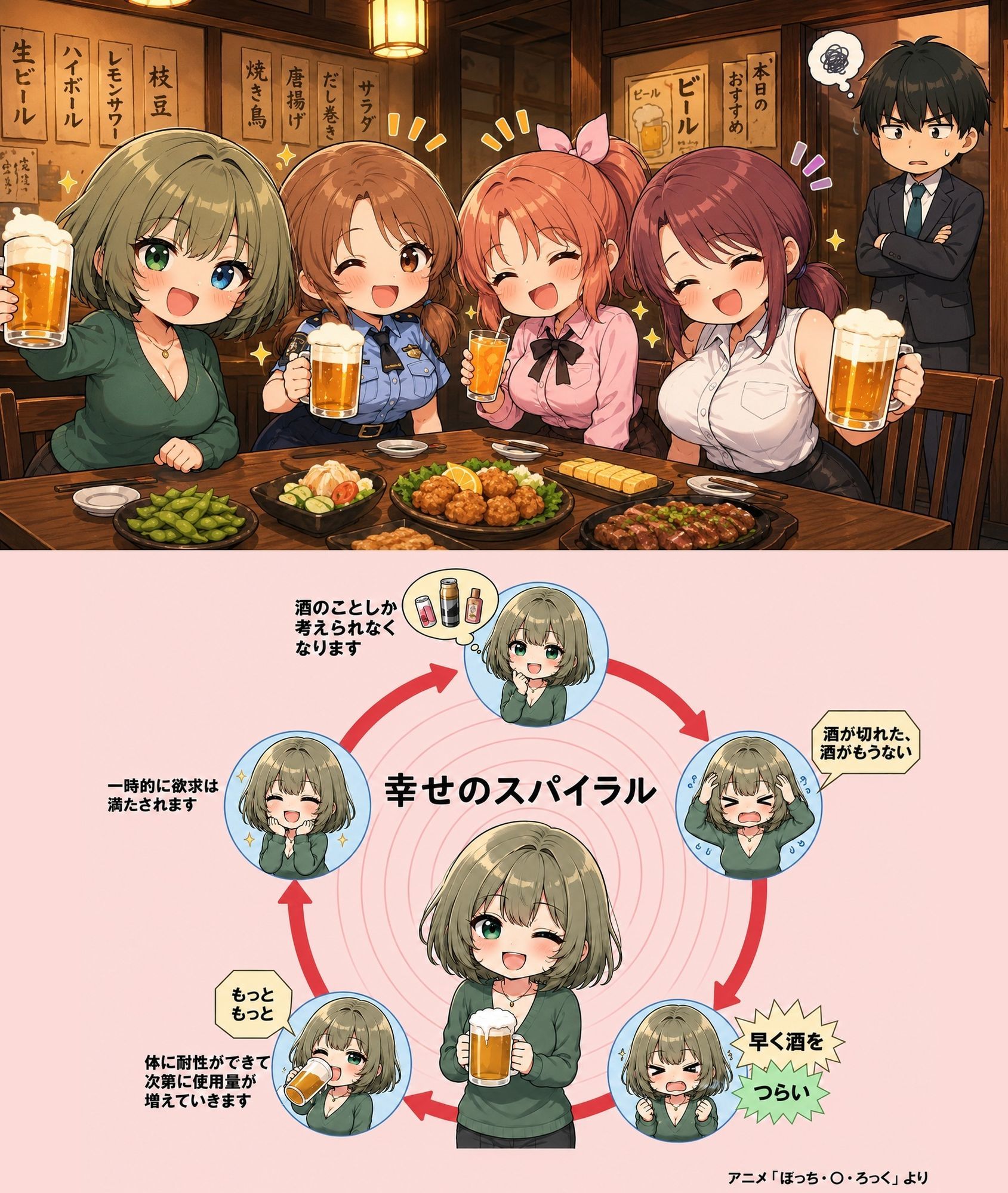 飲み会で喰われるアイドル達4のサンプル画像 2