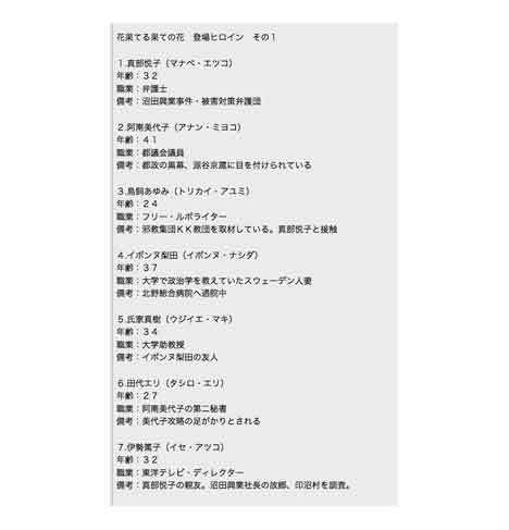 花果てる果ての花2 美代子攻め画像no.2