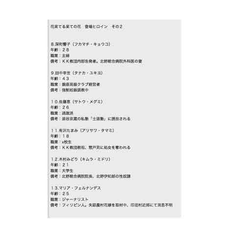 花果てる果ての花2 美代子攻め画像no.3