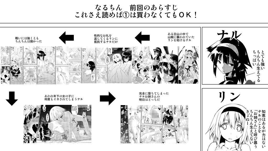 サンプル画像1:なるちん2 [作品ID:d_132278]