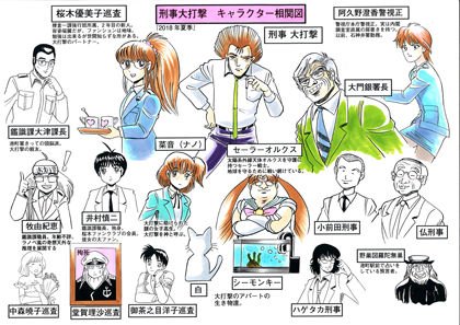 サンプル画像2:刑事大打撃 シン大打撃殺人事件1 (刑事大打撃FC) [d_135934]