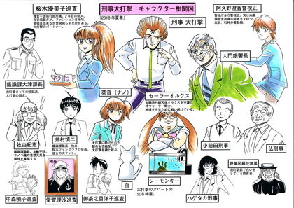 サンプル画像1:ローラ・ローラ (刑事大打撃FC) [d_136046]