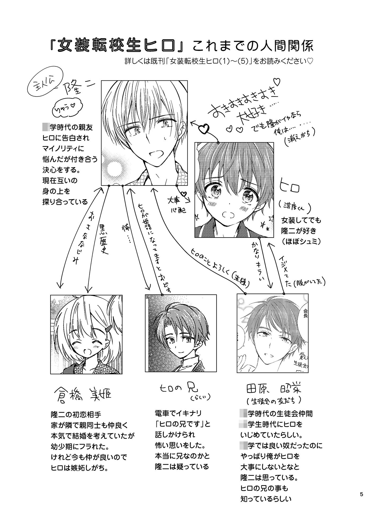 女装転校生ヒロ(6)画像no.2