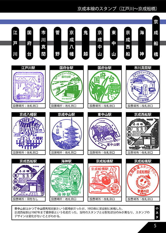 サンプル画像2:京成電鉄のだいたい押せるスタンプ本(船木屋さんとこ) [d_146692]