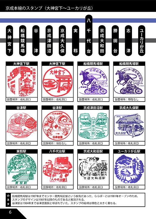 サンプル画像3:京成電鉄のだいたい押せるスタンプ本(船木屋さんとこ) [d_146692]