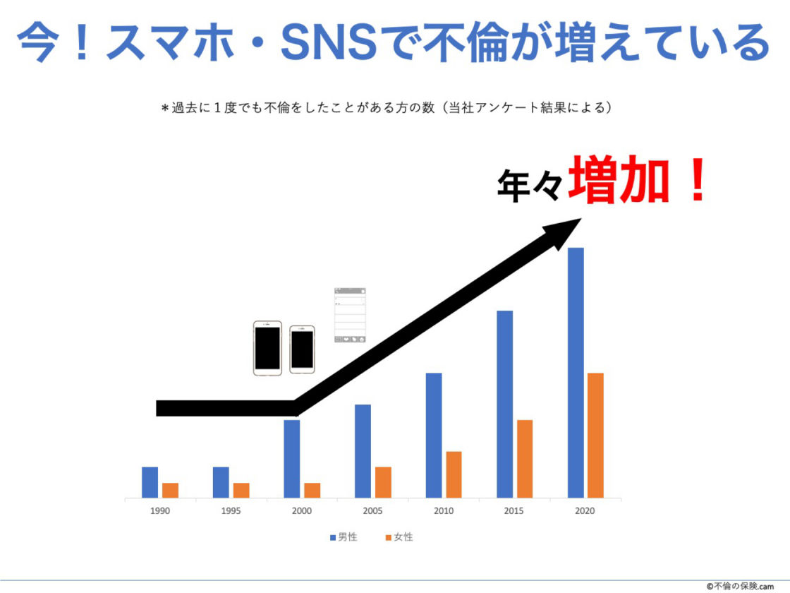 サンプル画像1:不倫の保険.com(フリークスタジオ) [d_155776]