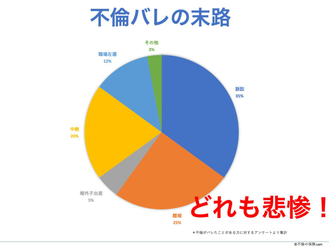 サンプル画像3:不倫の保険.com(フリークスタジオ) [d_155776]