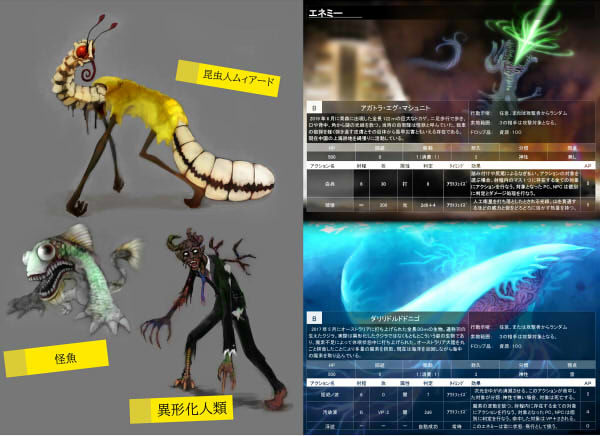 サンプル画像3:世紀末異形譚TRPG TO:BE(凹楽座) [d_160985]