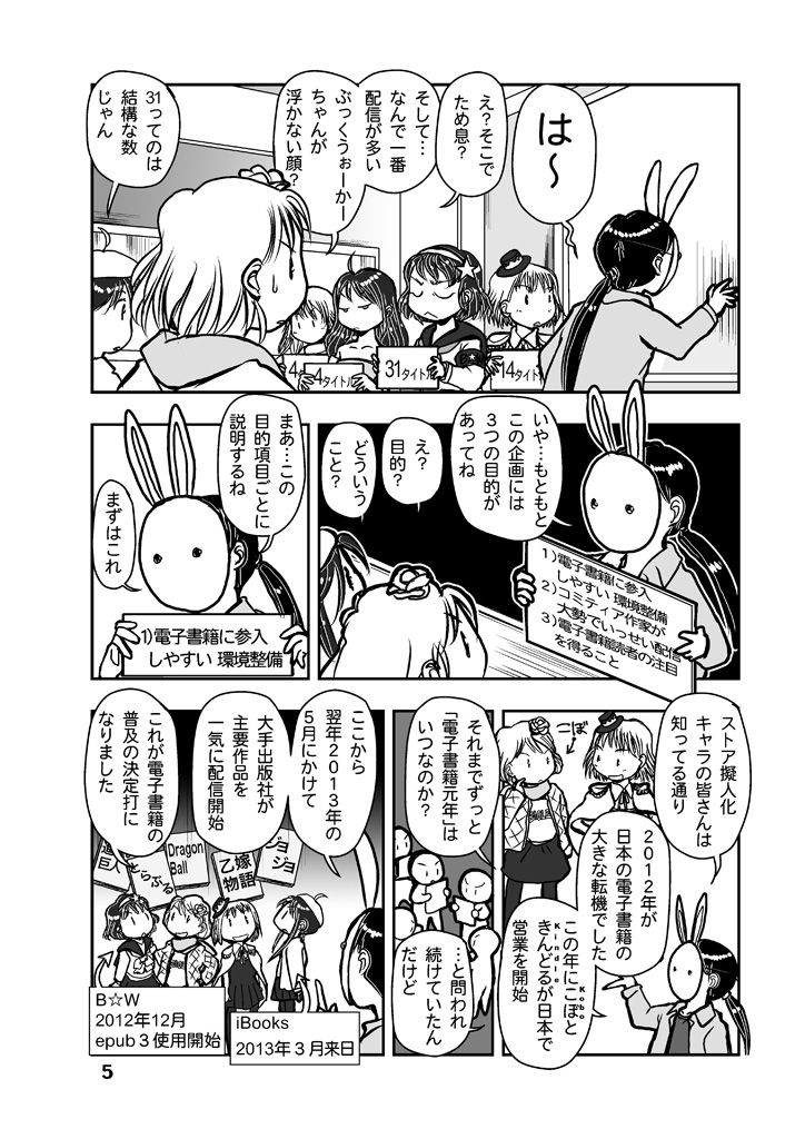 サンプル画像4:創作同人電子書籍のススメ COMITIA117紙＆電子同時発行企画顛末記(まるちぷるCAFE) [d_163848]