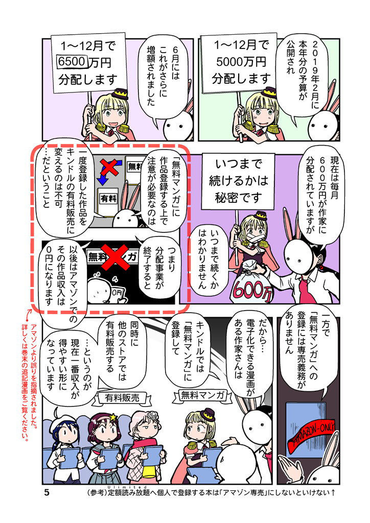 サンプル画像5:創作同人電子書籍のススメ 2019年漫画自主配信現状と攻略法(まるちぷるCAFE) [d_165069]