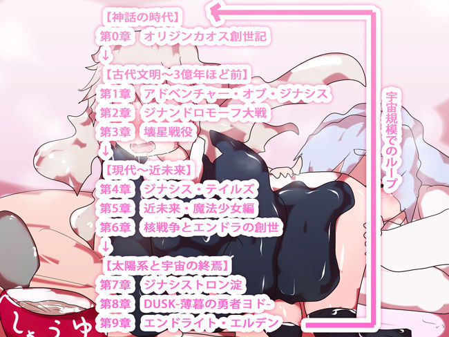 サンプル画像2:【初心者向け】ジナンドロモーフ・シスターズ 世界観設定まとめ・2019(ああっいいよねっ淀ちゃんっ) [d_167052]